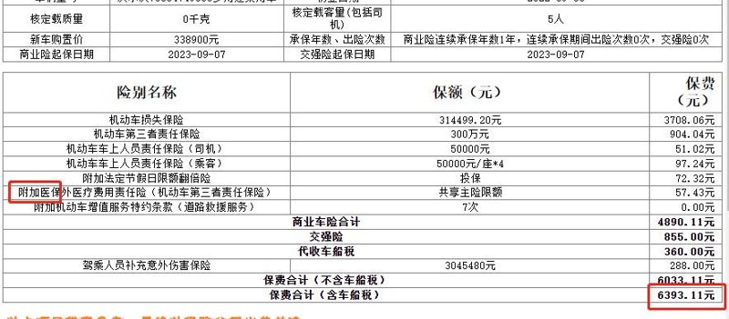 沃尔沃XC60 深圳的车友帮忙看看第一年续保这个价格怎么样？没出过险。感谢 续保优惠： 1、现金1075元，实付53