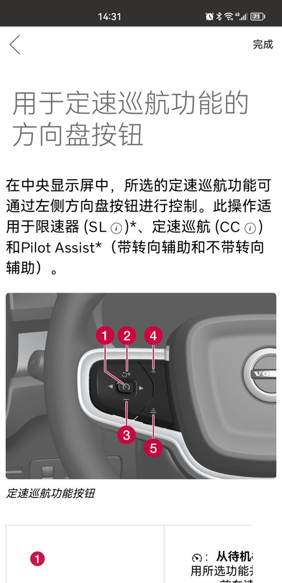 沃尔沃XC60 23款的按了方向盘左边的和时钟一样的按钮，驾驶员员屏幕上就出现了一个手扶方向盘的符号，是不是就启用了领航