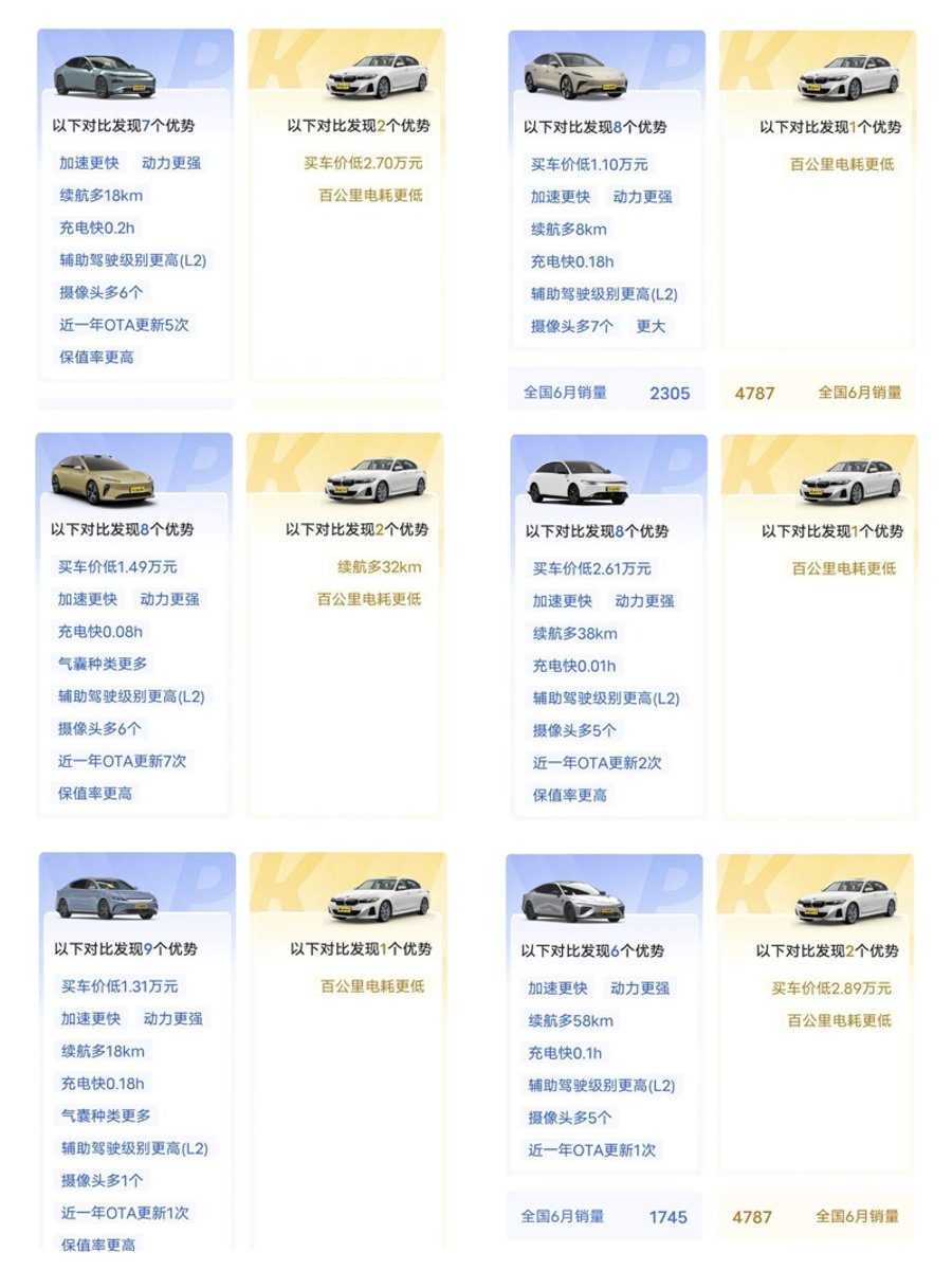 比亚迪汉EV 杂牌电动车不是没有道理的，i3耀夜运动套装指导价41万，现在31万，以这个价格再对比同价位的国产电动车，宝